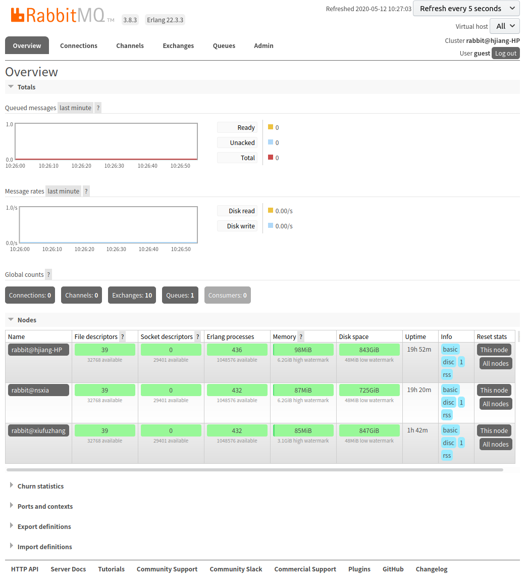 http monitor